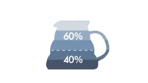 visty cach pha ca phe 4 6 nha vo dich tetsu kasuya 8