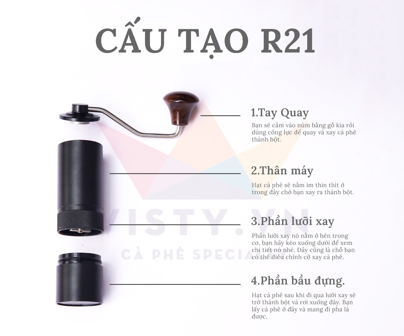 Máy Xay Cà Phê Cầm Tay Cafe R21 - Xay Cà Phê Du Dương Như Chơi Nhạc