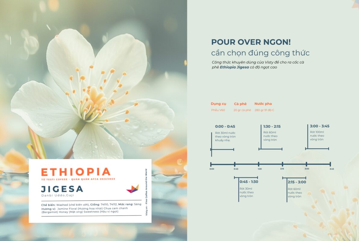 Cong-thuc-pha-pour-over-cua-Ethiopia-Jigesa