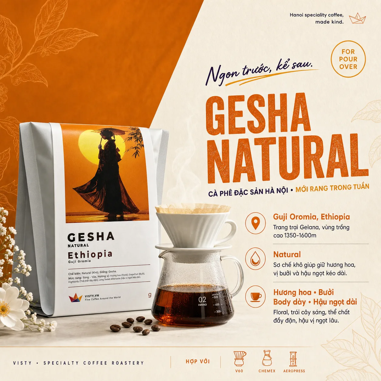 ca phe geisha ethiopia 1600w